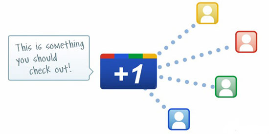 Google +1 Button Google +1 Button