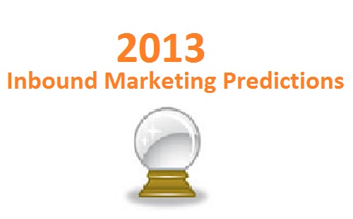 2013 Inbound Marketing Predictions 2013 Inbound Marketing Predictions