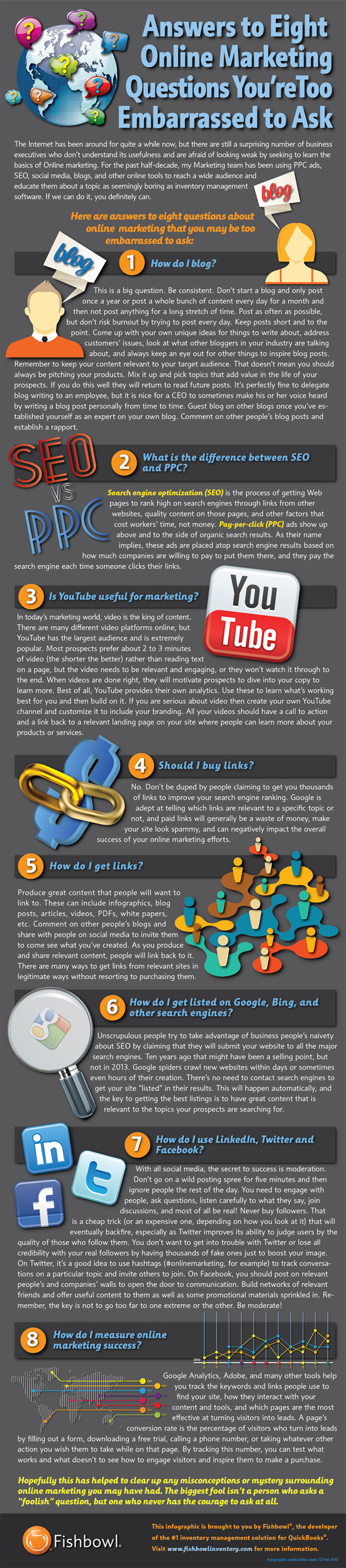 Marketing Questions Answered 8 common internet marketing questions and their answers
