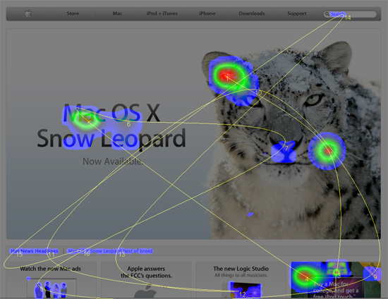 Apple using heat map of website to help conversion optimization