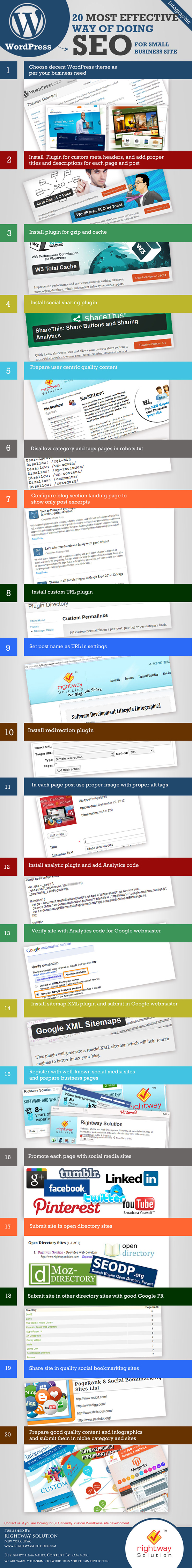 Effective Raleigh SEO Infographic Effective Raleigh SEO Infographic