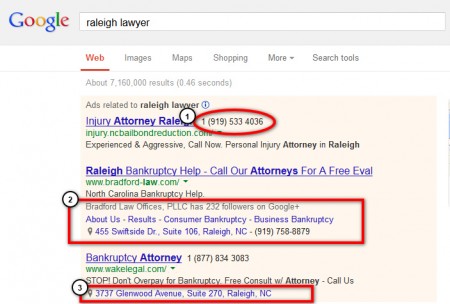 Raleigh Law Firm PPC