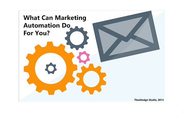 What Can Marketing Automation Do For You