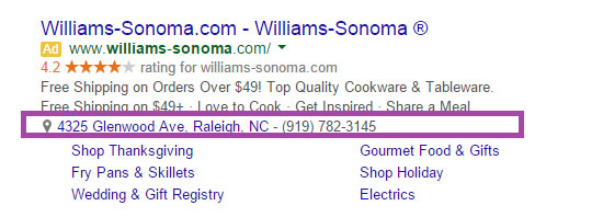 Adwords Location Extensions