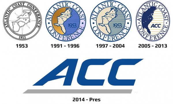 ACC Logo Timeline