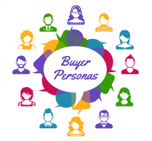 What is a buyer persona? What is a buyer persona?