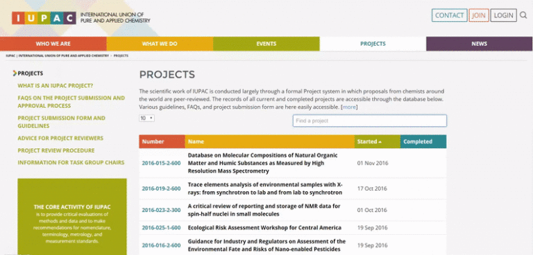 IUPAC Website Features