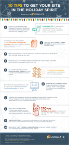 10 Ways to Get Your Website in the Holiday Spirit [Infographic]