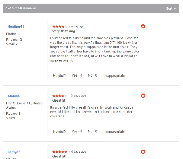 User Reviews on Ecommerce Website