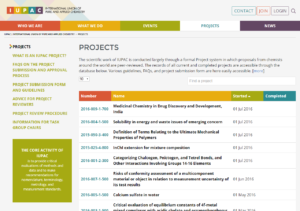 IUPAC Projects Page