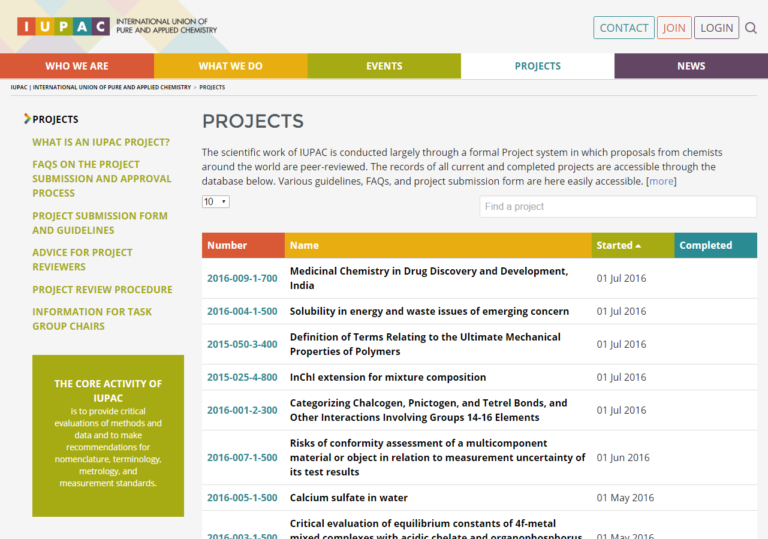 iupac_project-page_001