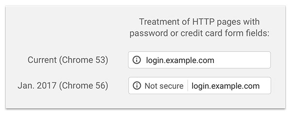 HTTPS vs HTTP Google Chrome Notification - Image credit: Google