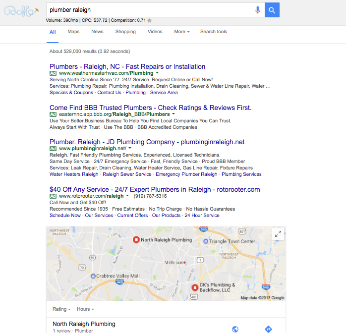 Raleigh Paid Search Marketing