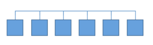 Flat Taxonomy