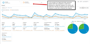 segmented traffic