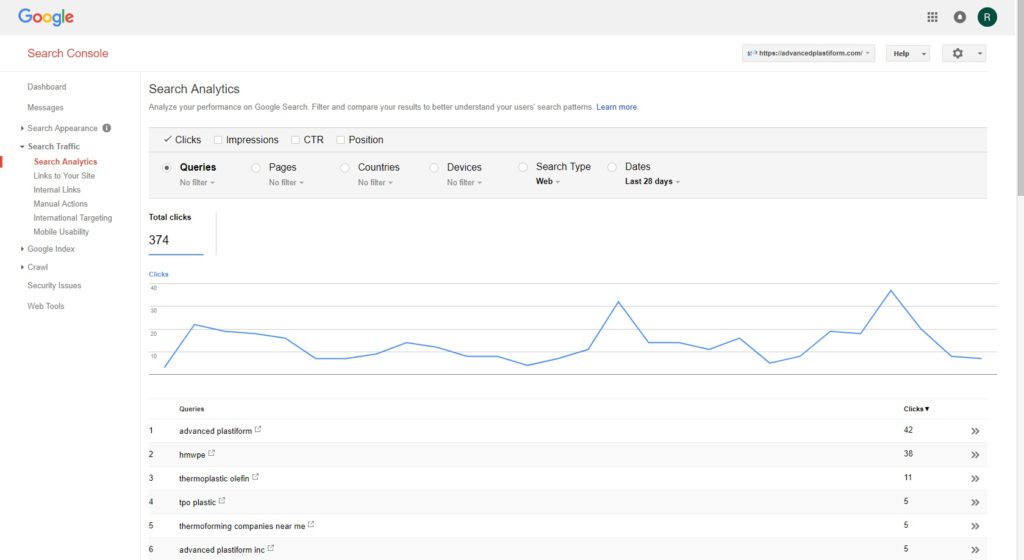 Google search Console Search Analytics