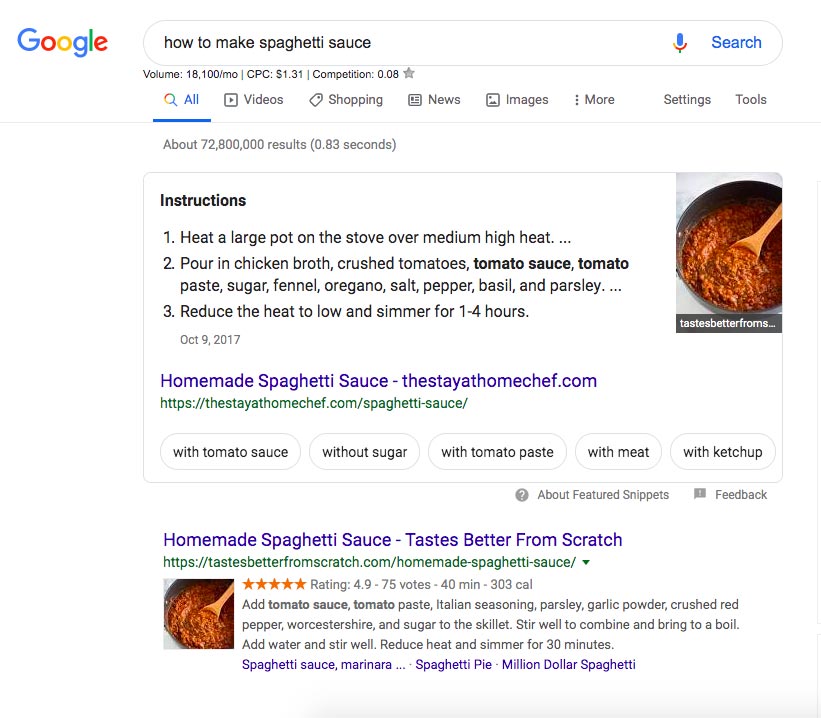 Position Zero in SERP Position Zero in SERP