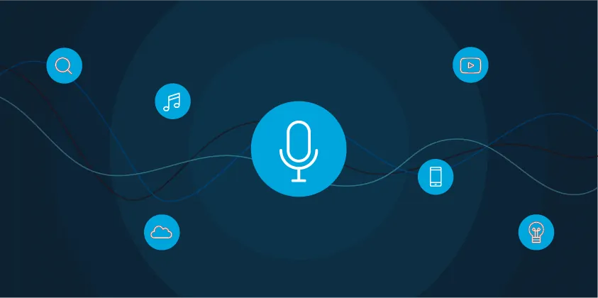 Web Design Trends Example: Voice-Activated Interface