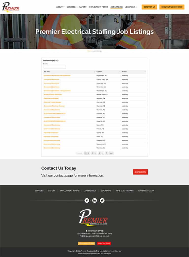 Digital Marketing for a Construction Staffing Company