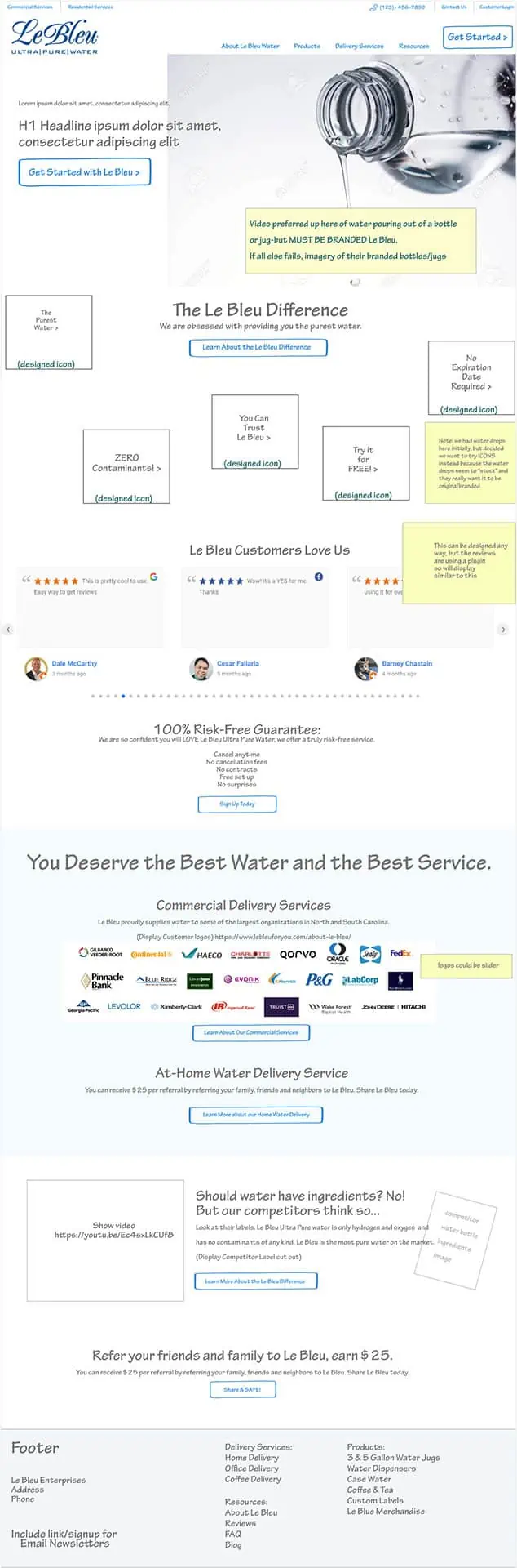 Le Bleu Ultra Pure Water - TheeDigital