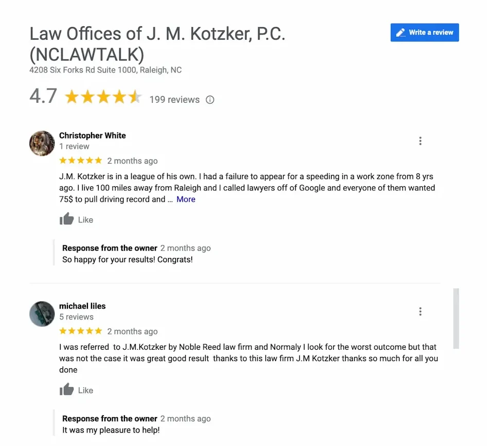 Reviews are very important in reputation management