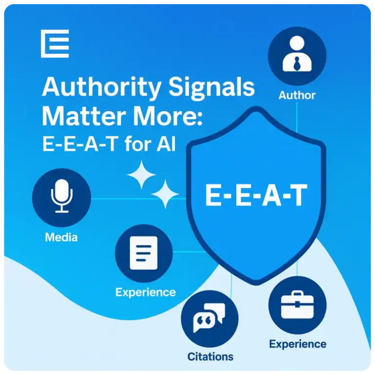 authority signals matter more EEAT for AI