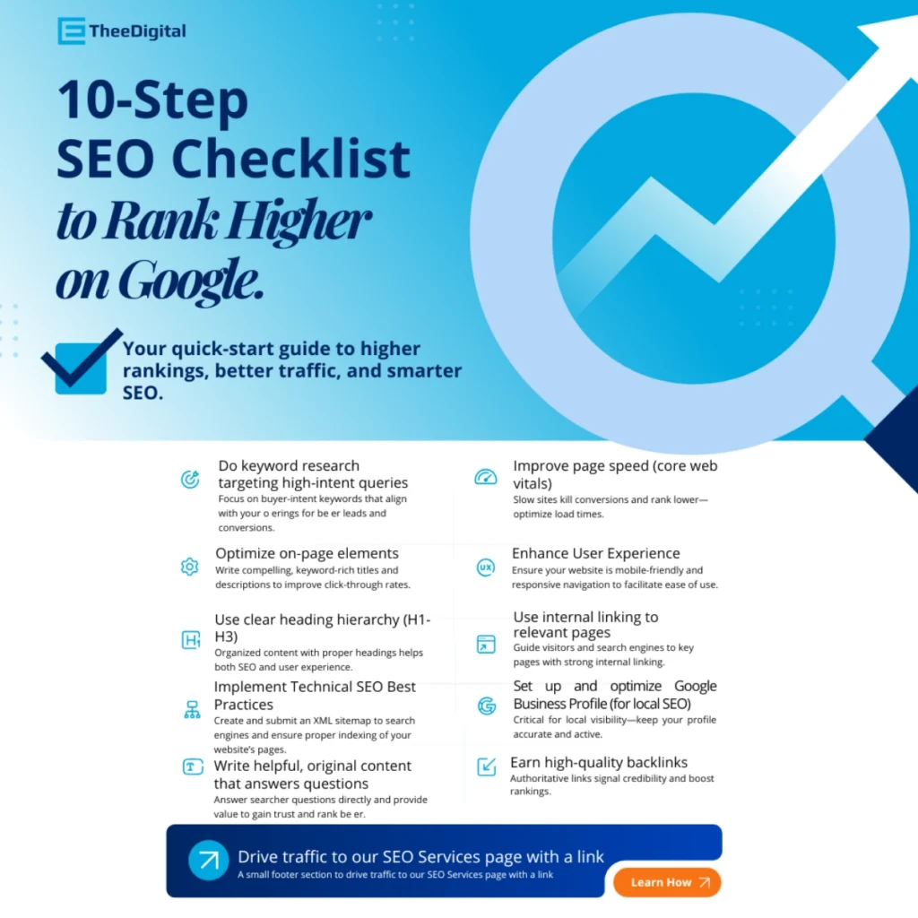 Want To Rank Higher On Google? Download Our 10 Step SEO Checklist