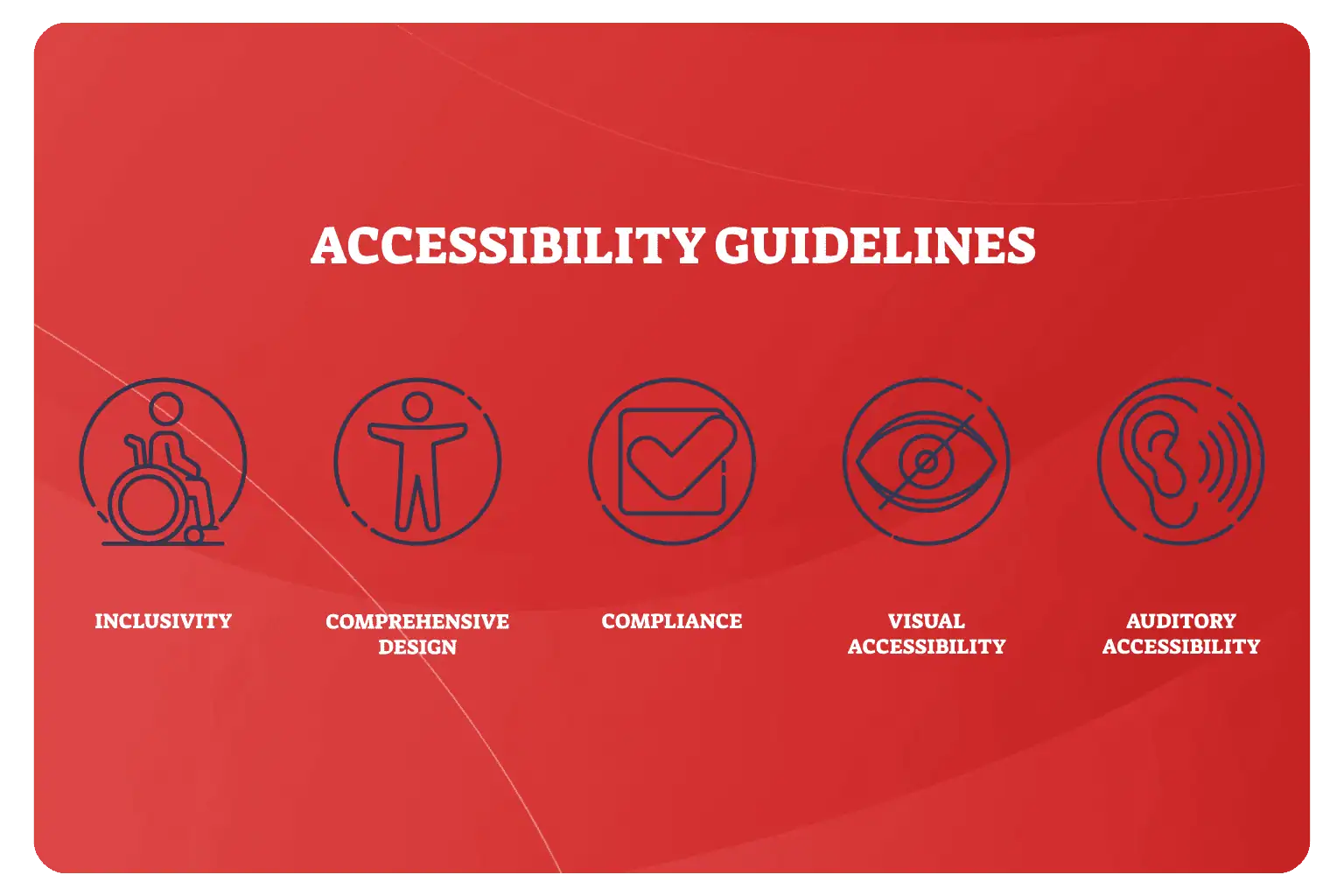 Inclusive and Accessible Content Design