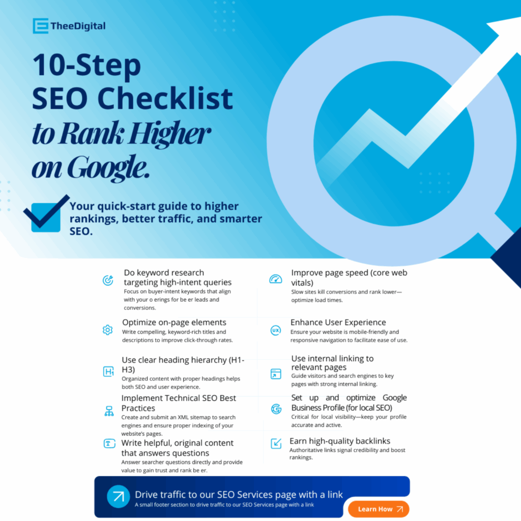 Want To Rank Higher On Google? Download Our 10 Step SEO Checklist