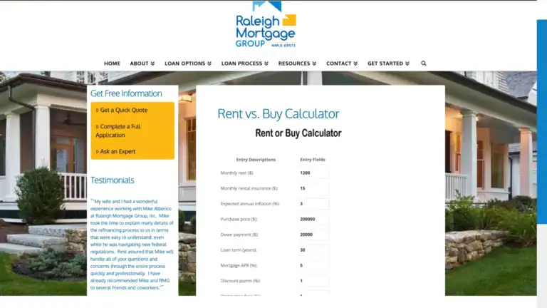 Raleigh mortgage group case study (5)