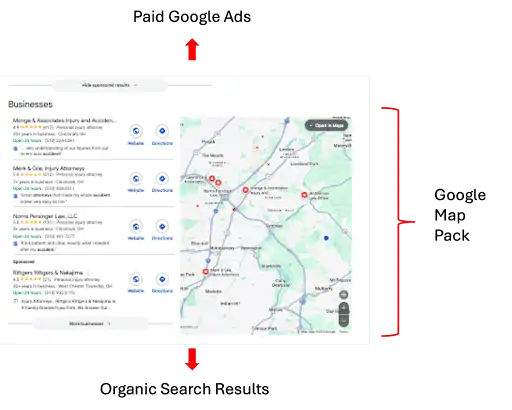 leveraging local seo