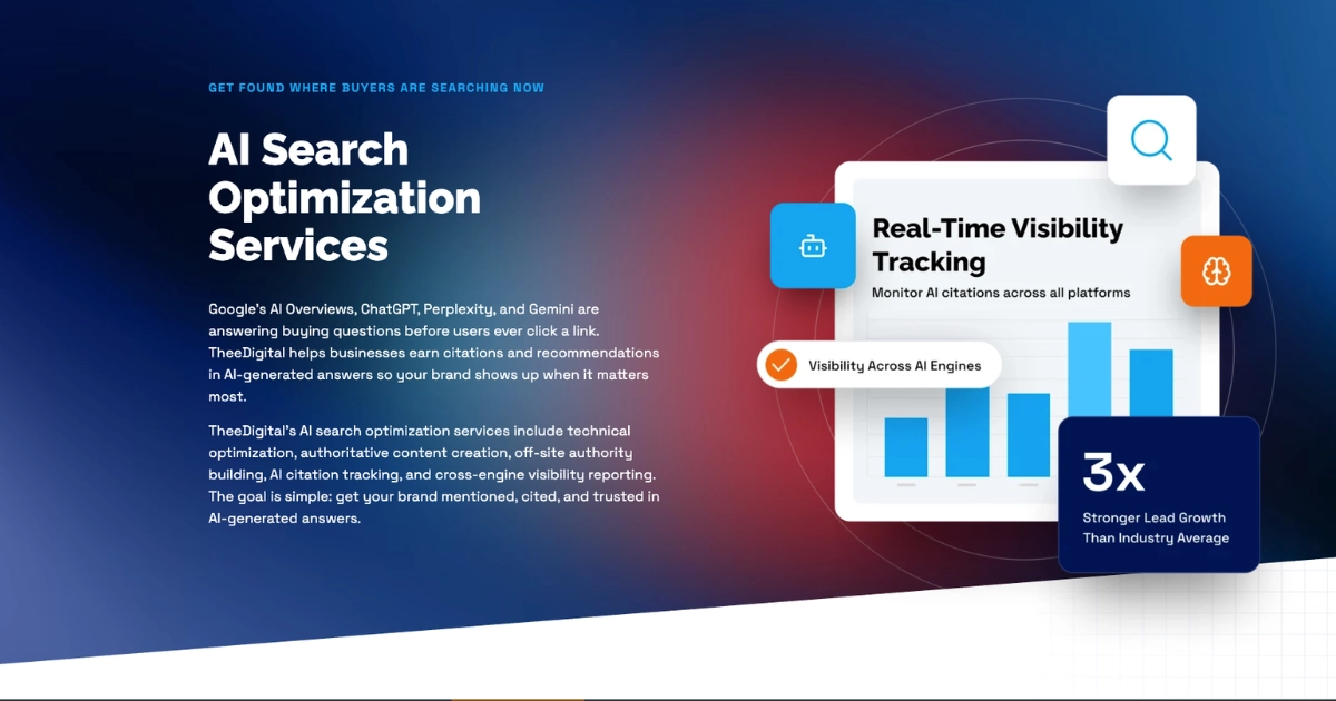 AI Search Optimization Services - TheeDigital